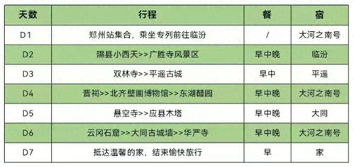 鄭州老年旅行團(tuán)大調(diào)查 3000元能享受到什么樣的旅游服務(wù)？